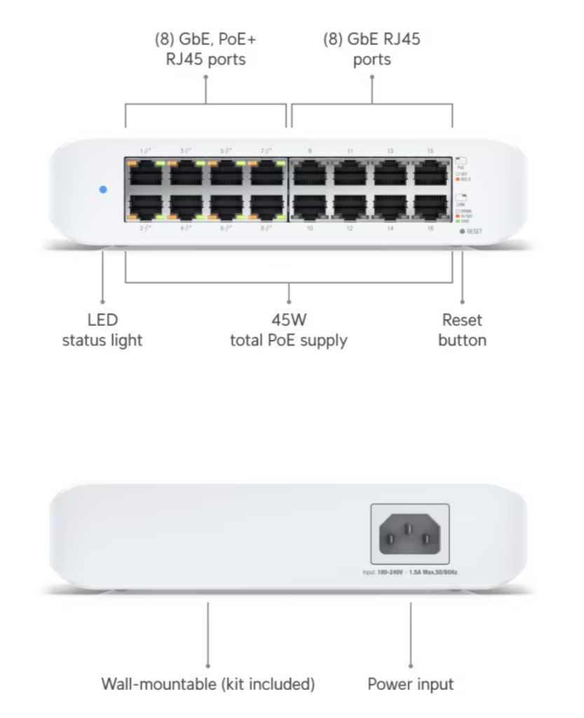 UniFi POE Switch Pro